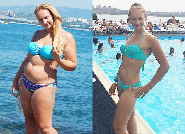 Experiencia en tomar la dieta Keto de Veronica de Varsovia, fotos antes y después