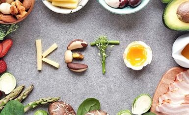 La esencia de la dieta cetogénica para adelgazar.